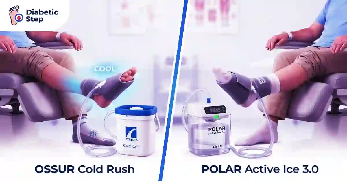 Comparison graphic showing Ossur Cold Rush system vs Polar Active Ice 3.0 for diabetic foot care.